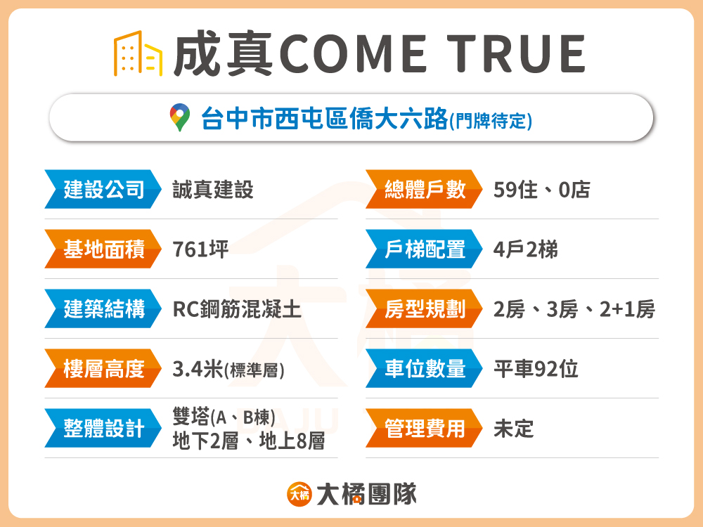 成真COME TRUE-建案基本資料