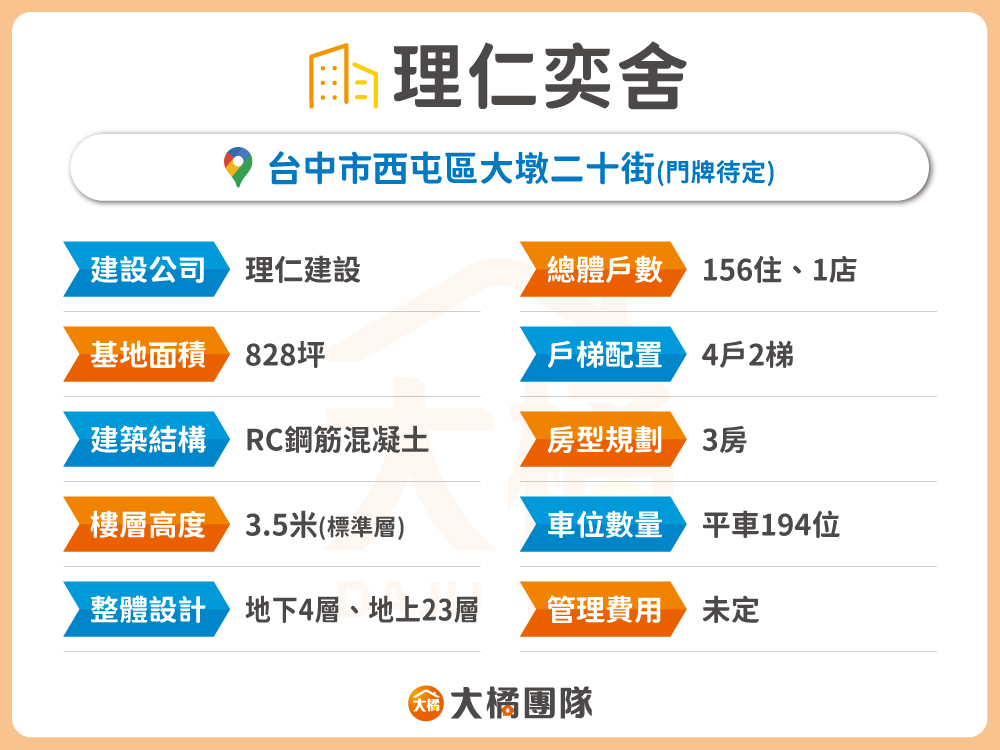 理仁奕舍-建案基本資料