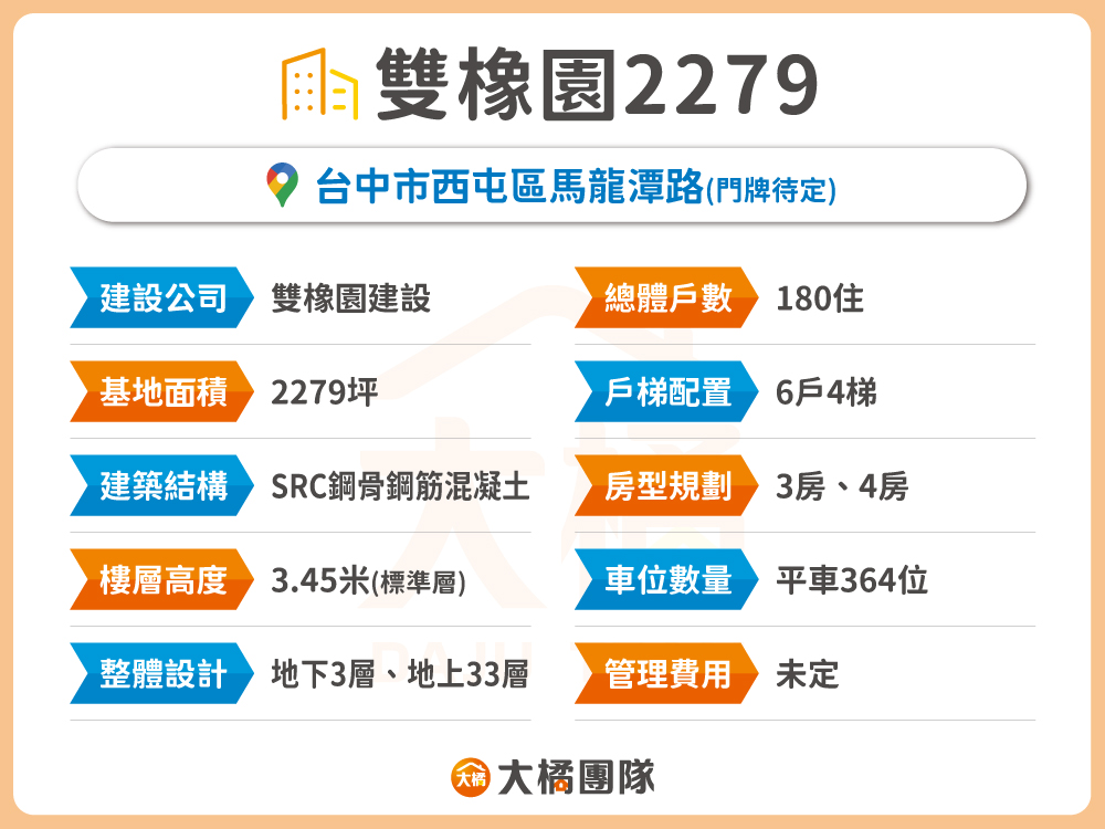 雙橡園2279-建案基本資料